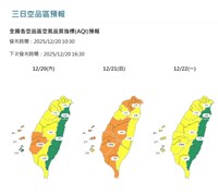 境外空汙2波接力來襲　21日空氣品質亮橘燈