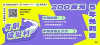 高雄「雄挺利」青創貸款利息補貼　第2期元旦啟動