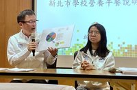 新北：審慎衡量評估營養午餐政策　避免資源排擠