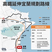 高鐵延伸宜蘭遭指史詩級錯誤　陳世凱：政府不會亂花錢