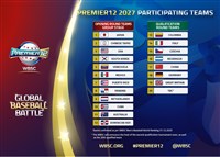 2027年12強棒球賽參賽隊伍出爐　台灣挑戰衛冕