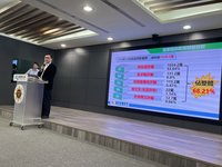 超商店員阻止逾20起詐騙案  台東警方頒獎感謝