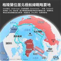 美國丹麥格陵蘭展開外交磋商　盧比歐預期好結果