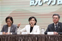 鄭麗君：信保機制首期估計12億美元　錢不一定會用掉