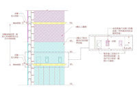 北市府宣布建築施工架新制　禁用竹木、一律用鋼管