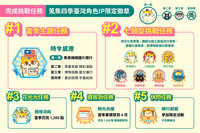 「黃阿瑪的後宮生活」代言文化幣  邀青少年看國片