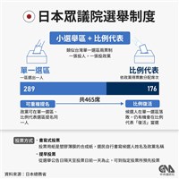 日媒：日本政府協調在2月18日選出新首相