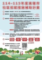 高雄社區低碳補助計畫開跑　每單位最高補助50萬