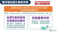 台美貿易協定簽署　先進美製藥品審查時程可望減半