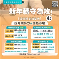 因應台美對等貿易協定　總統：支持受衝擊產業、成立300億農安基金