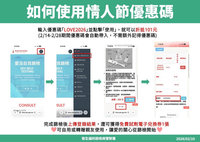 情人節別忘顧健康　愛滋篩檢限定優惠單筆折百