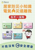 消防署提醒春節小心用火用電　牢記人離火熄原則