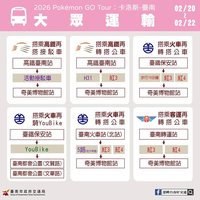 Pokémon GO Tour台南登場　市府籲多搭大眾運輸