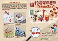 歡慶元宵節燃爆竹 北市消防局籲守安全六守則