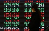 外資賣超台股580億元　減碼群創逾27萬張