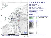 東部海域地震規模4.7　最大震度台東4級