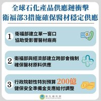 中東局勢影響醫藥原物料成本　衛福部3措施因應
