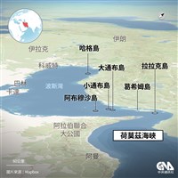 美第82空降師數千兵力抵中東　傳不排除奪哈格島
