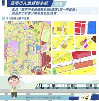 台南捷運第一期藍線　市府規劃8處捷運開發區