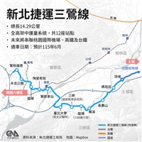 新北捷運三鶯線履勘前已改善  模擬公安災害演練