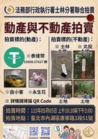 「123聯合拍賣會」　士林分署將於5/5舉行