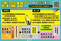 第2屆青漫獎開放報名  個人組新增頁漫條漫投稿
