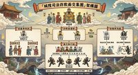 詐團吸收前彰縣議員當車手　檢警5波搜索逮42人