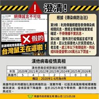 網傳高雄18例漢他病毒　衛生局駁斥：已2年零病例