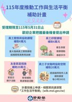 勞動部補助工作生活平衡  辦單身聯誼也可申請