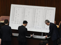 綠：藍白強推註定失敗總統彈劾案　打假球政治作秀