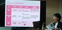 原鄉托育  立委籲原民會速提部落互助機構子法