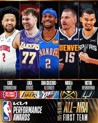 NBA年度最佳陣容　亞歷山大約基奇全票入選第1隊