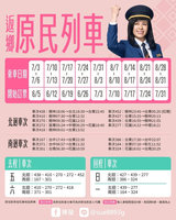 原民歲時祭儀將陸續登場 台鐵返鄉列車開放訂票