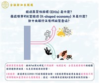 央行：AI熱潮引發K型經濟　3面向影響令利率工具受限