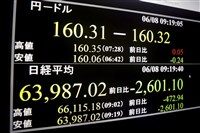 美股與中東情勢影響　亞股早盤大跌油價走高