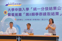 大學申請入學7823個缺額　外語學群名額使用率最低
