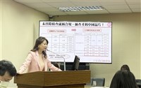 總預算卡關286天　綠批藍白延宕恐同時審兩年度預算