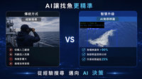 宏達電攜手金屬中心等夥伴　打造智慧魚探方案