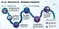 台學者赴肯亞出席OOC遭打壓 管碧玲批傷害國際合作