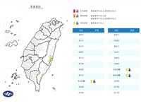 彰花東防高溫　吳德榮：端午連假最熱逾38度