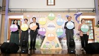 社教、博物館暑假提供780場活動　集章可抽獎