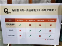 石崇良：安樂死仍待凝聚共識　優先強化罕病照護