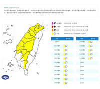 北市持續預警可能強降雨 籲易受災地區慎防