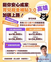 高雄開辦育兒租金補貼3.0　每年最高領3.6萬元