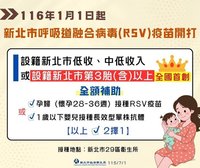 新北116年RSV疫苗補助　3胎以上弱勢近2000母嬰受惠