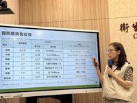 8月大男嬰染腸病毒陣攣送ICU  已出院返家