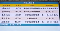 基隆幼兒園涉虐童案　負責人夫婦及教保員交保