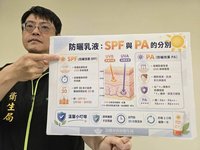 夏日高溫炎熱　高雄市衛生局：3迷思恐讓防曬打折