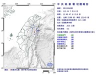 花蓮地震規模4.3　最大震度4級