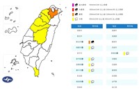新北防豪雨   台中以北、南投及恆春半島大雨
